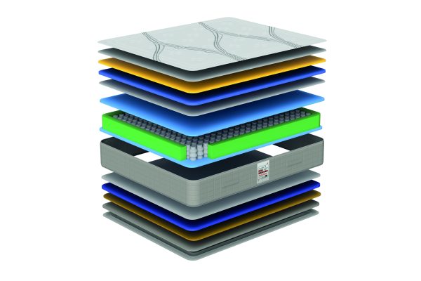 COLCHÃO POCKET SPRING